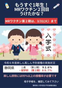 もうすぐ1年生!MRワクチン、うけたかな?.png もうすぐ1年生!MRワクチン、うけたかな?.png