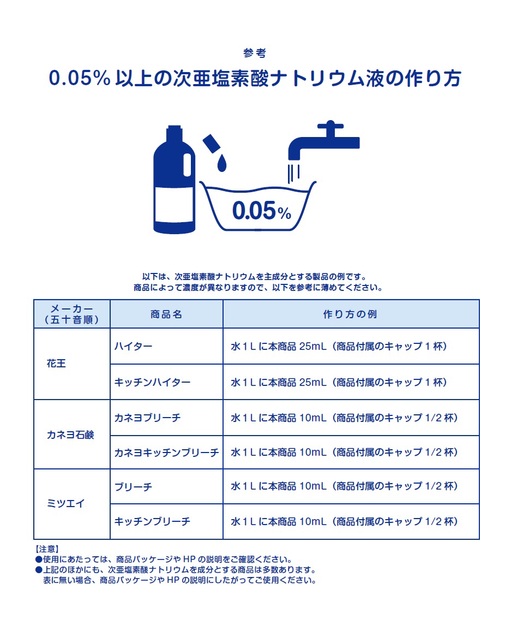 ②-2身の回りを清潔に.jpg