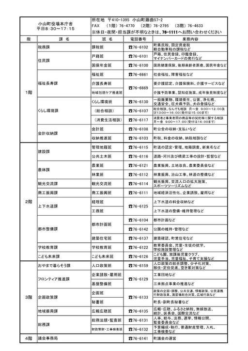 R5　施設電話番号表(表).jpg