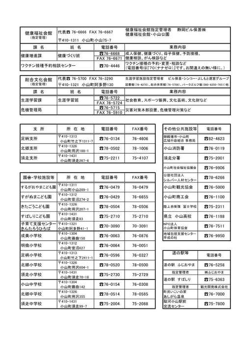 R5　施設電話番号表(裏).jpg