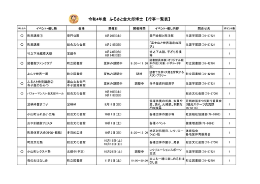 令和4年度イベント一覧表_2.jpg