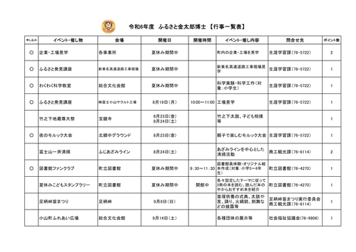 令和6年度イベント一覧表_2.jpg
