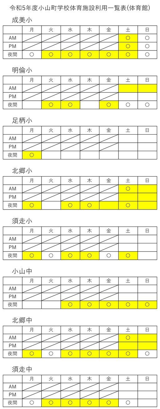 学校体育施設利用一覧 (1).jpg