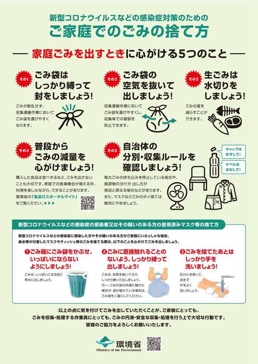 新型コロナウイルスなどの感染症対策のためのご家庭でのごみの捨て方.jpg