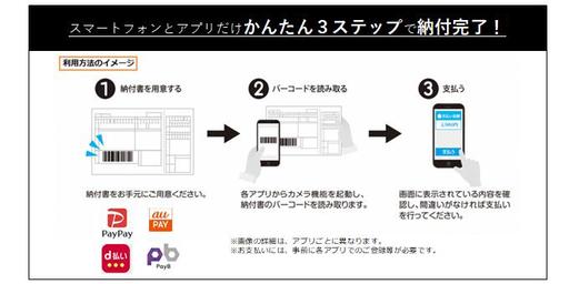 素材2PayPay等請求書支払いのご案内（HP掲載）.jpg