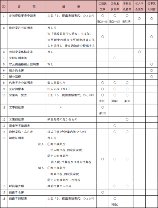 必要書類表_ページ_1.png