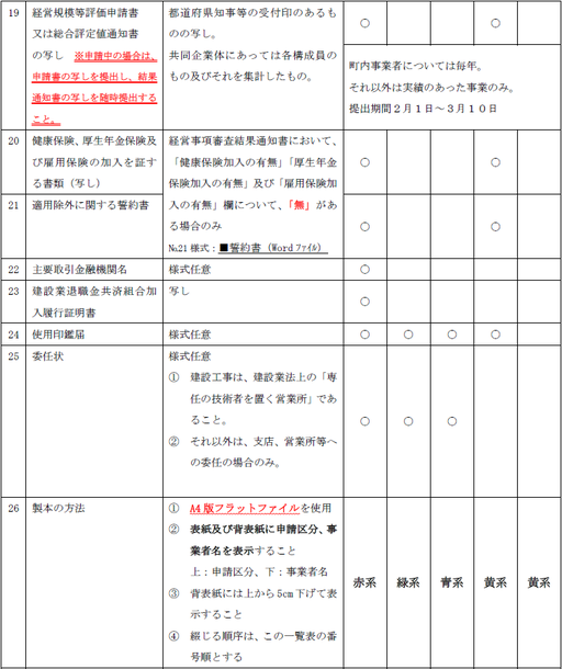 必要書類表_ページ_2.png