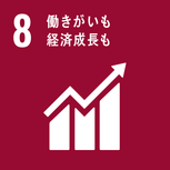 やってみようSDGs★まちのおみせでかいものしよう！