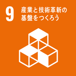 やってみようSDGs★災がいのあったまちにきふしよう！