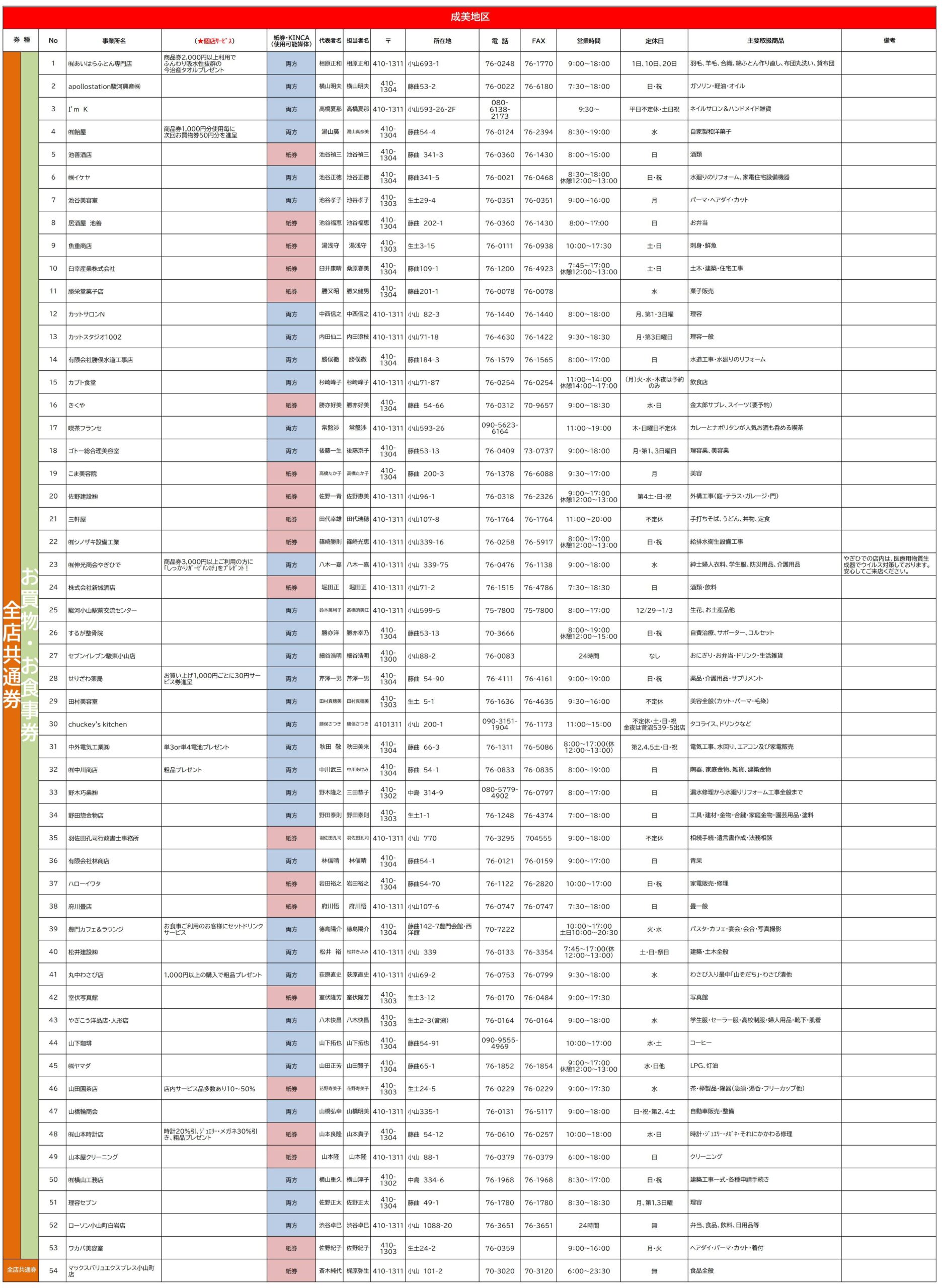 R7　登録事業者一覧-5-1-1-scaled.jpg