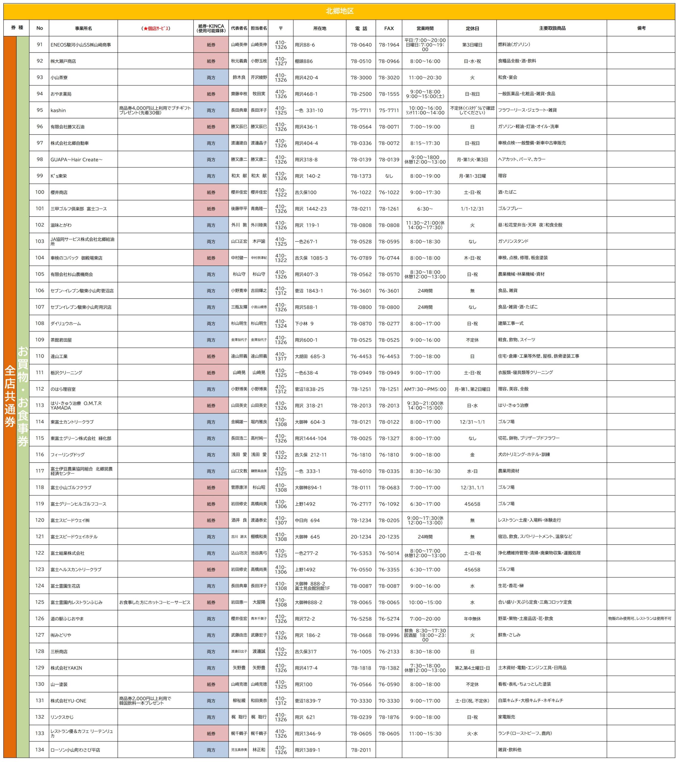 R7　登録事業者一覧-5-3-3-scaled.jpg