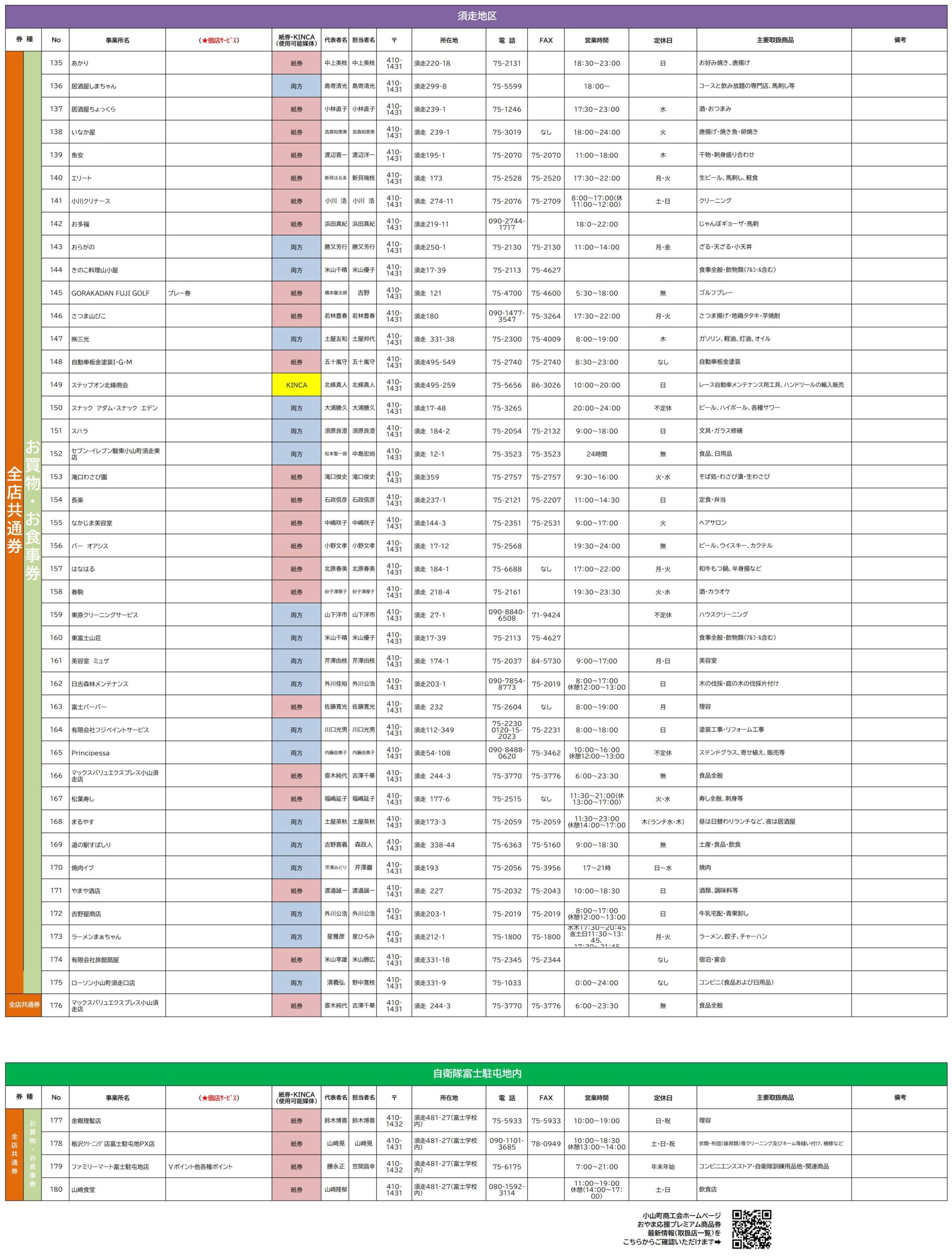 R7　登録事業者一覧-5-4-4-scaled.jpg