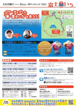富士山1周サイクリングチラシデータ_2.jpg