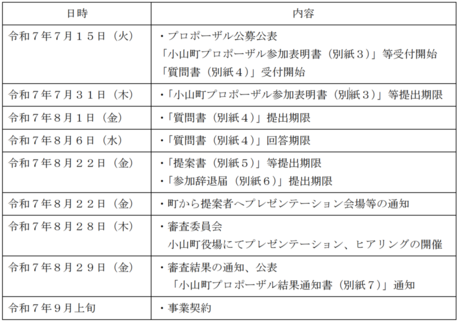 スクリーンショット 2025-07-15 171245.png