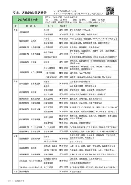 R６　施設電話番号表_1.jpg