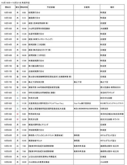 20251016-1031町長予定_1.jpg