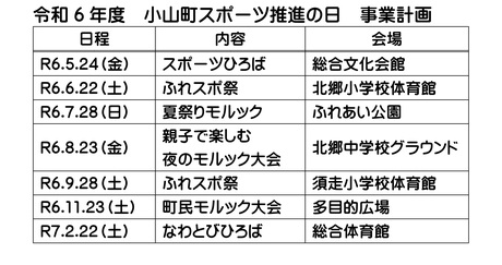 令和6年度 小山町スポーツ推進の日 事業計画.jpg
