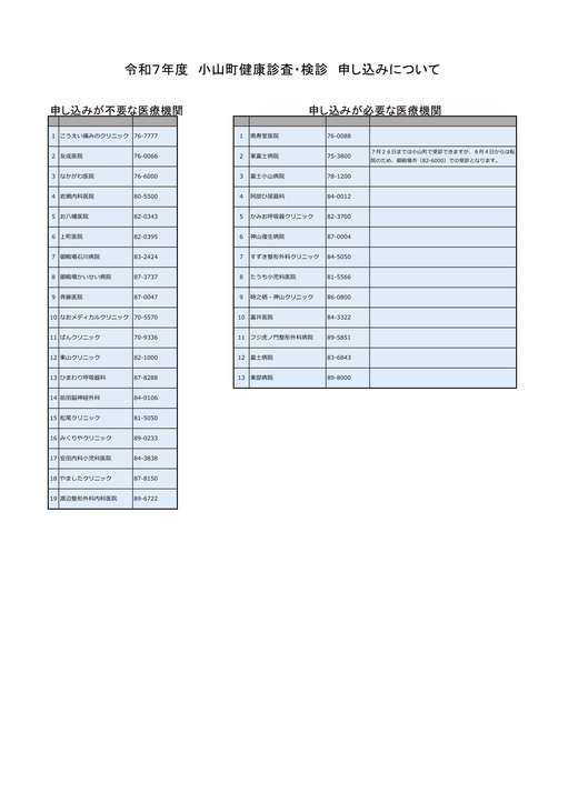 R7申し込み医療機関一覧.jpg