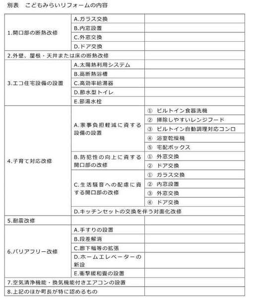 R4.5.30記者会見（リフォーム）_2.jpg