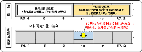 図3.png