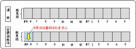 図1.png