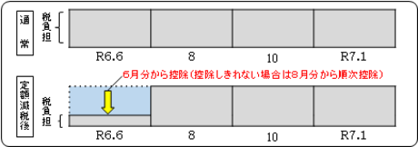 図2.png