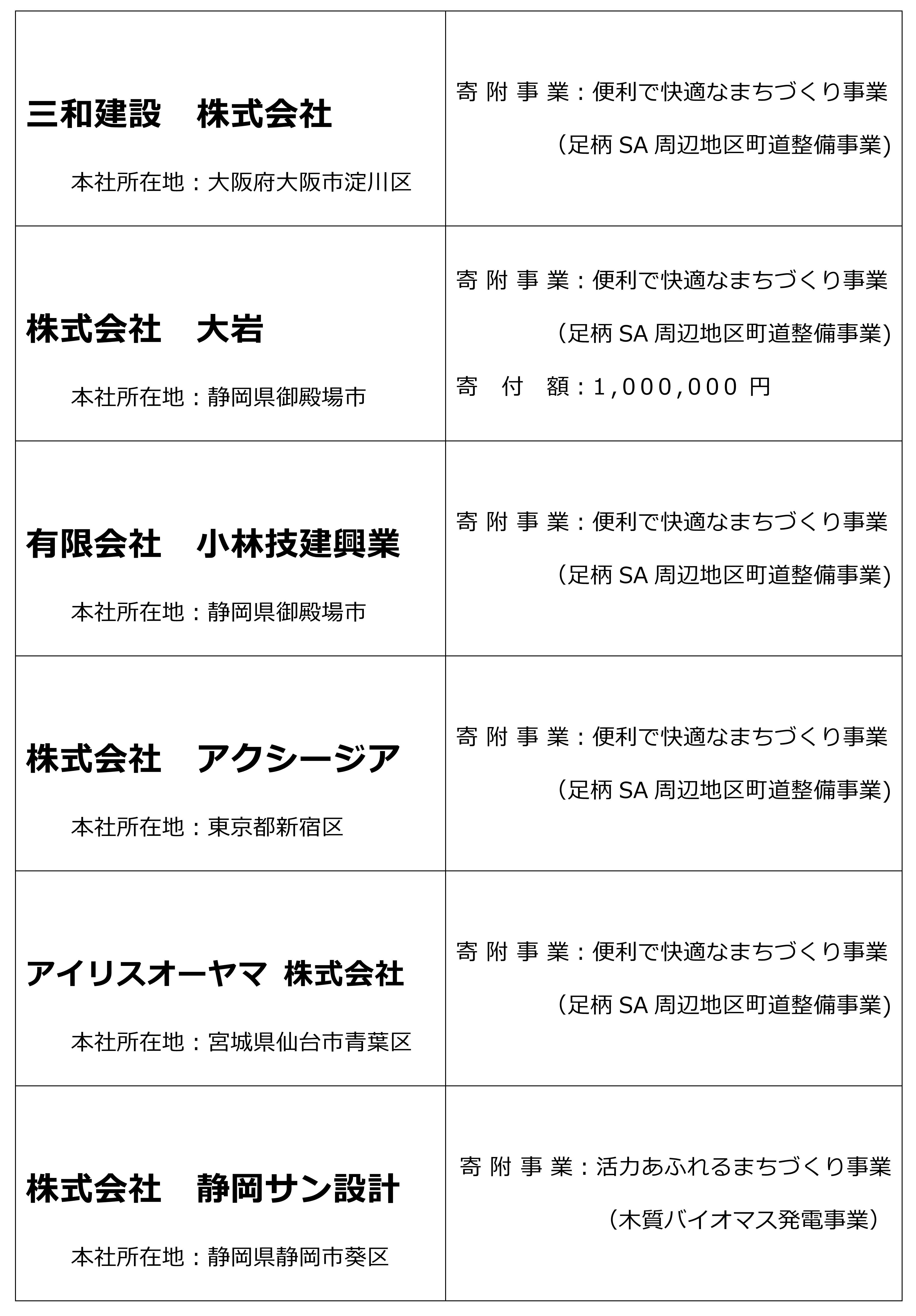 R7年度公開（R6年度実績）1_1.jpg
