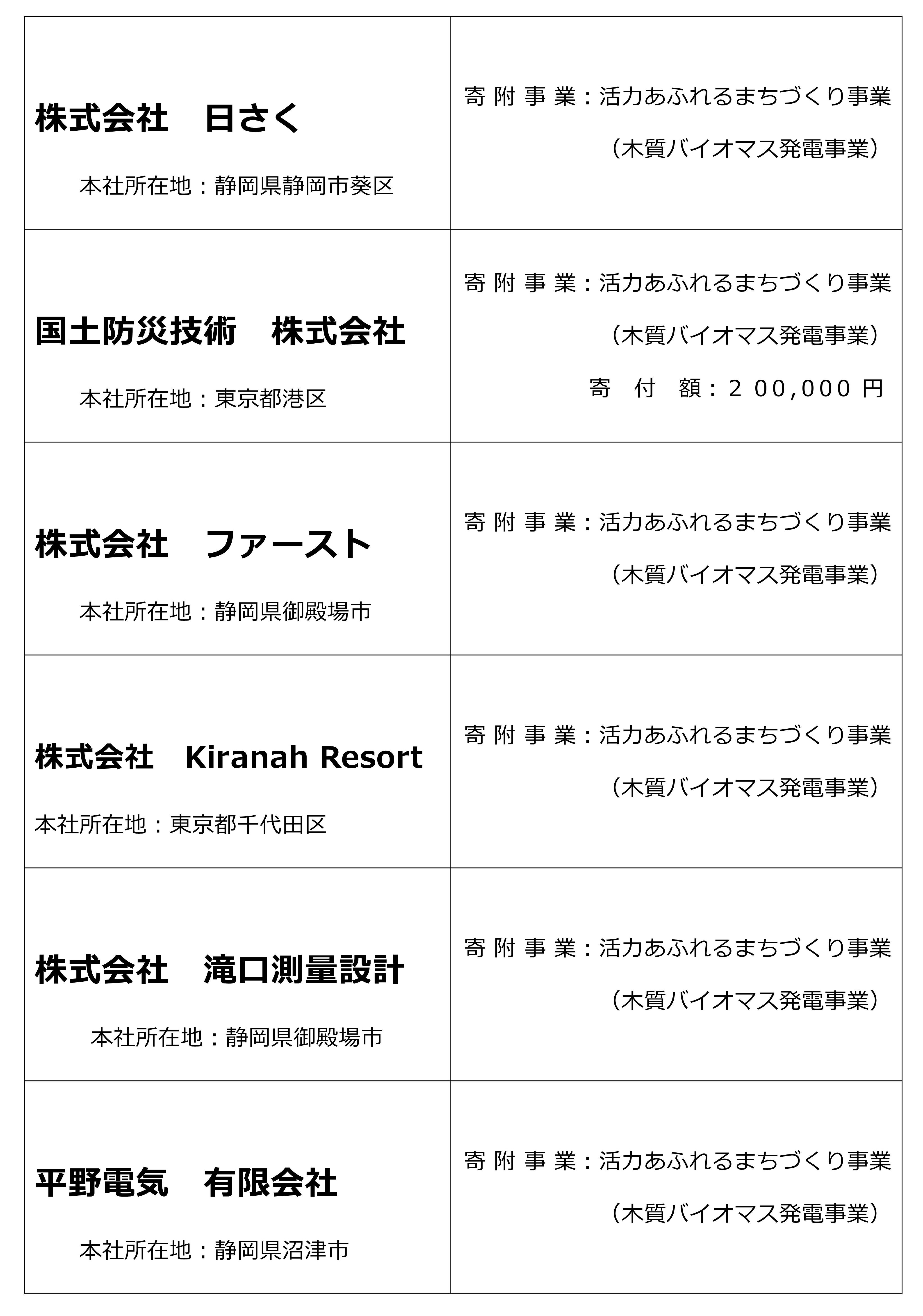 R7年度公開（R6年度実績）1_2.jpg