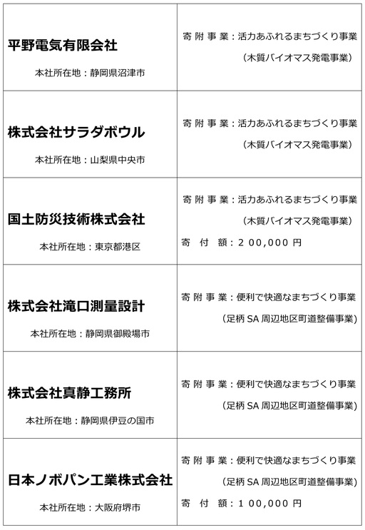 R6年度公開（R5年度実績）_2.jpg