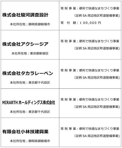 R6年度公開（R5年度実績）_3.jpg