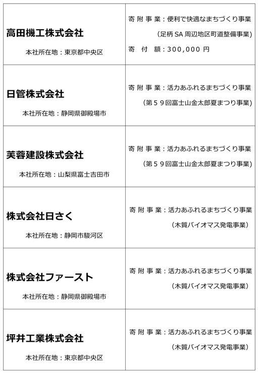 R6年度公開（R5年度実績）_1.jpg