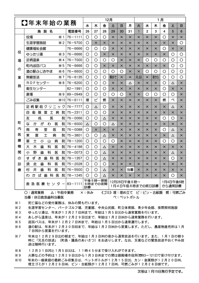 12xL񂨂4y[W