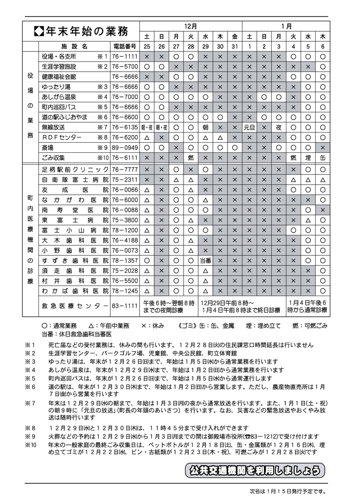 12xL񂨂4y[W