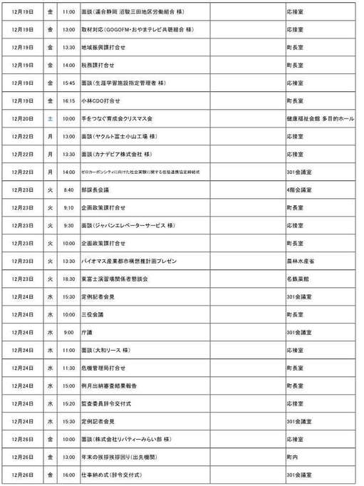 20251215-1231町長予定_2