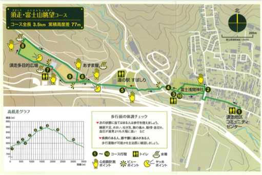 須走富士山眺望コースマップ