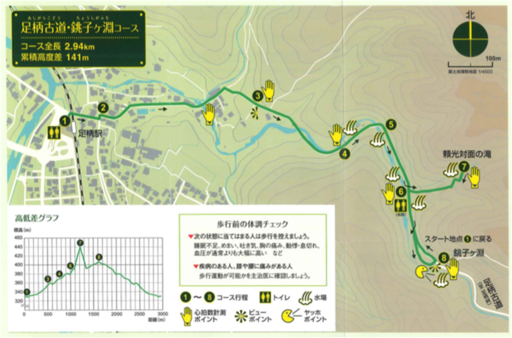 足柄古道・銚子ヶ淵コースマップ