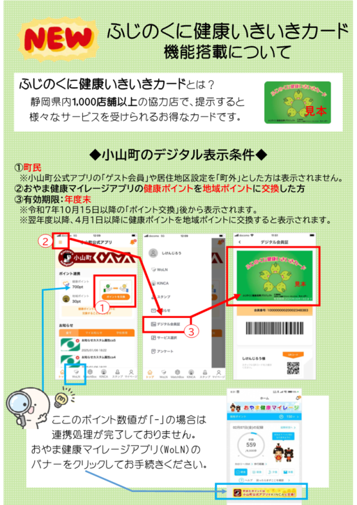 ふじのくに健康いきいきカード_2