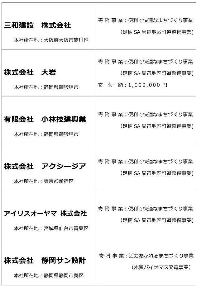 R7年度公開（R6年度実績）_1