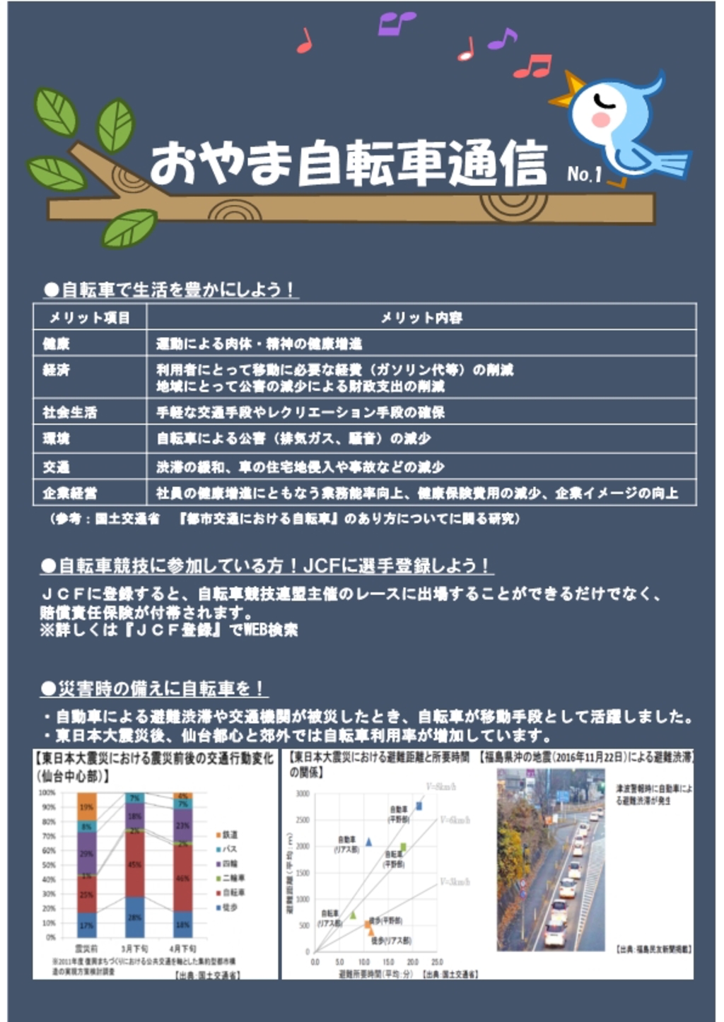 おやま自転車通信_No.1_1