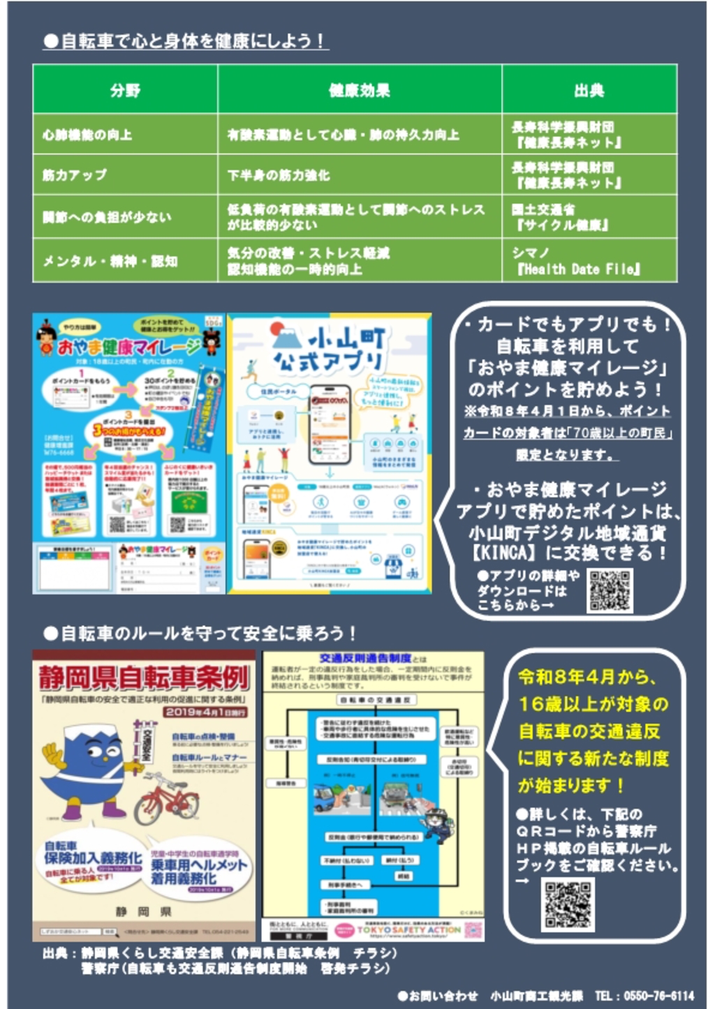 おやま自転車通信_No.1_2