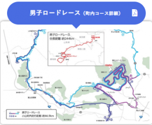 男子ロードレースマップ