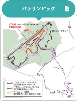 パラリンピックマップ