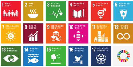 SDGsポスター