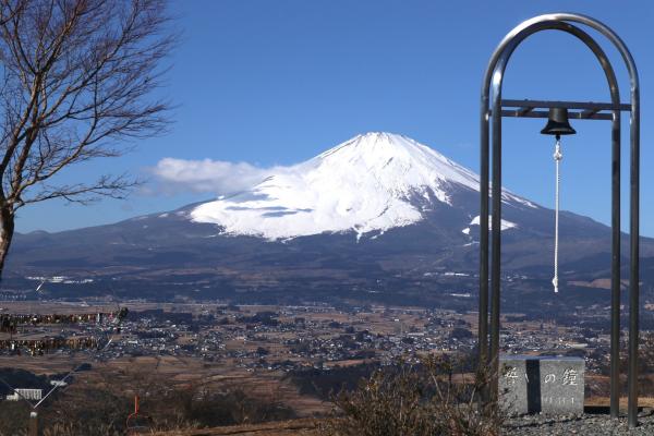 誓いの丘の眺望