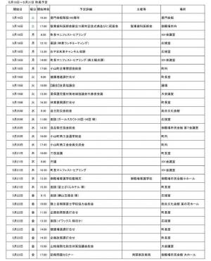 5月16日～5月31日町長予定（1）
