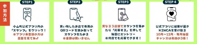 参加方法
