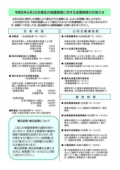 支援制度一覧表1