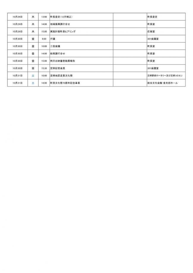 10月16～10月31日町長予定（２）