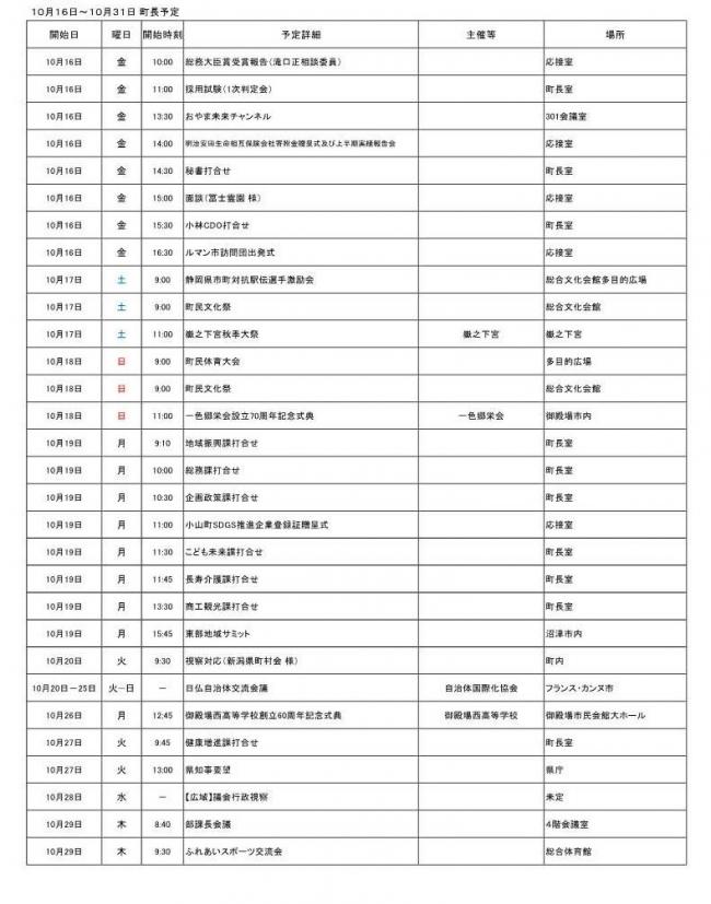 10月16～10月31日町長予定（１）